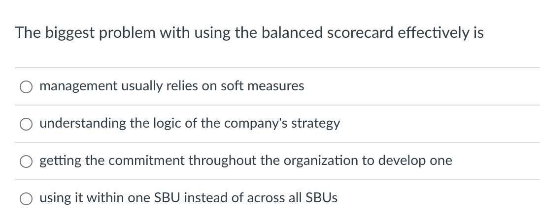 Solved The Biggest Problem With Using The Balanced Scorecard | Chegg.com