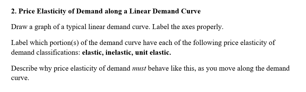 price elasticity of demand along a linear demand curve