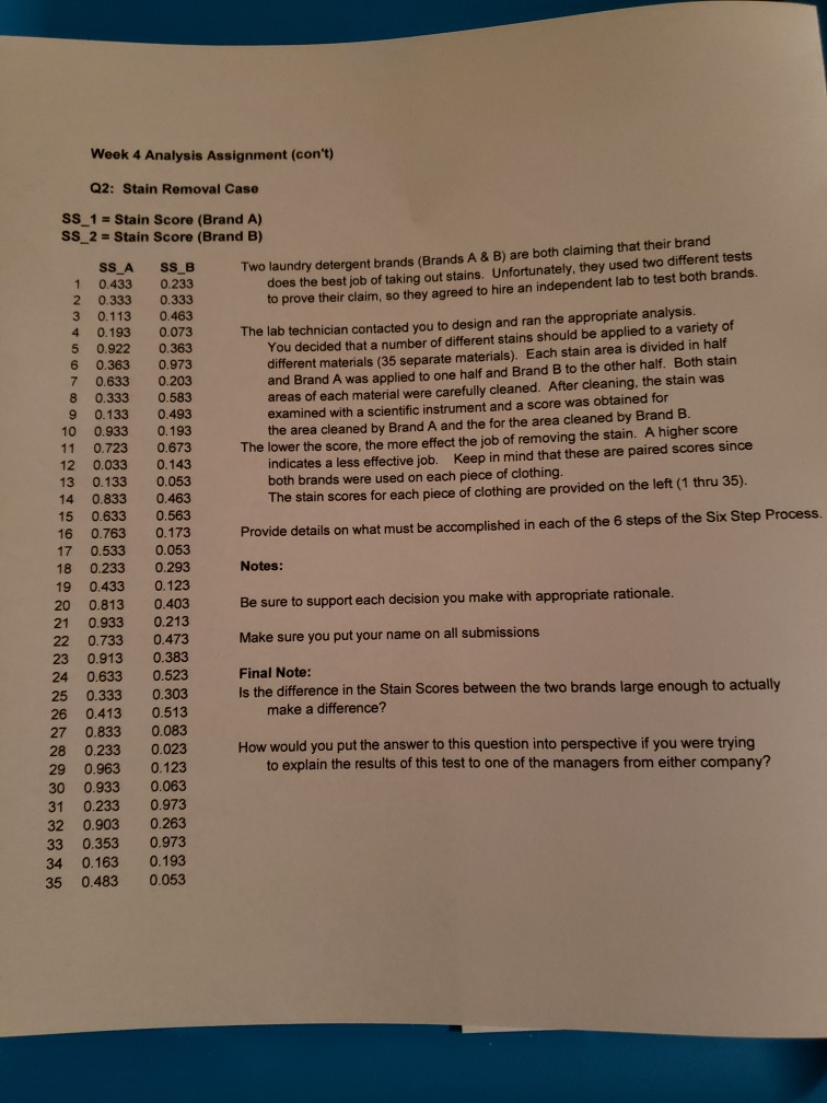 Solved 4.3 Analysis Assignment #4 Note 1: all assignments | Chegg.com