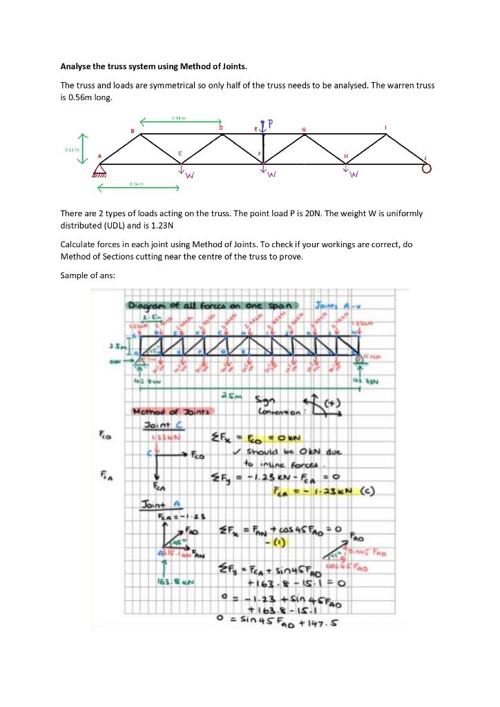 Solved Analyse The Truss System Using Method Of Joints. The | Chegg.com