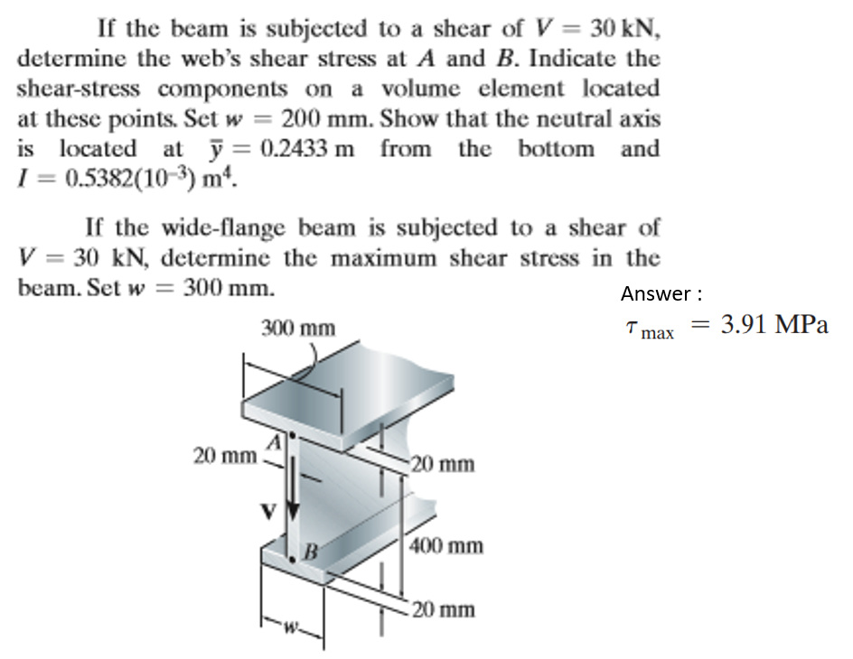 Solved If The Beam Is Subjected To A Shear Of V = 30 KN, | Chegg.com