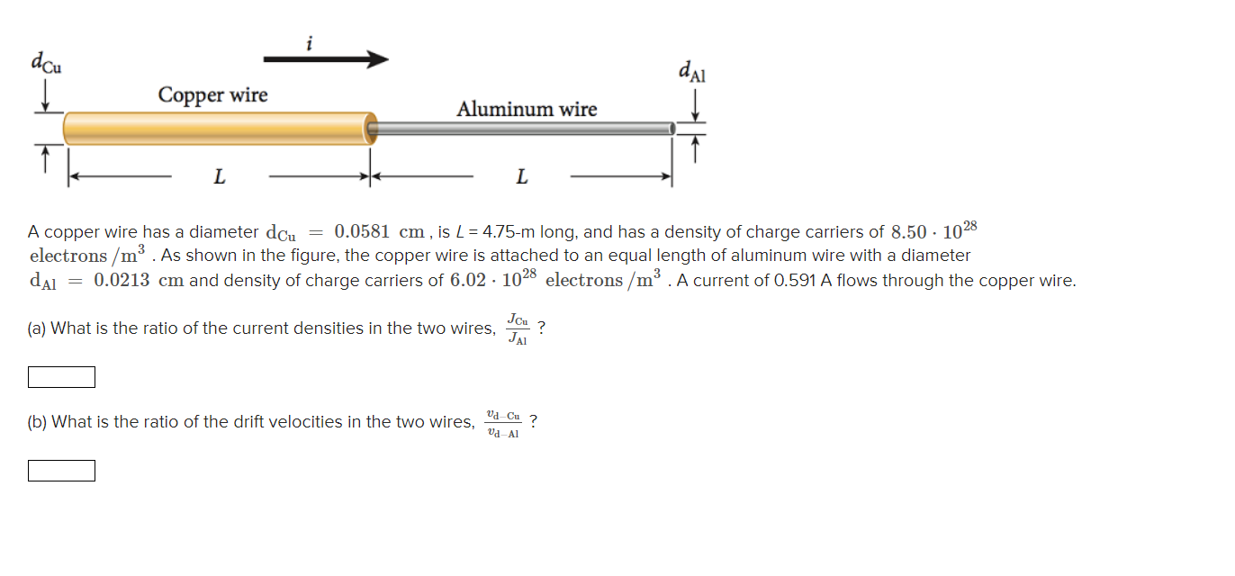 Solved A copper wire has a diameter dCu=0.0581cm, ﻿is | Chegg.com