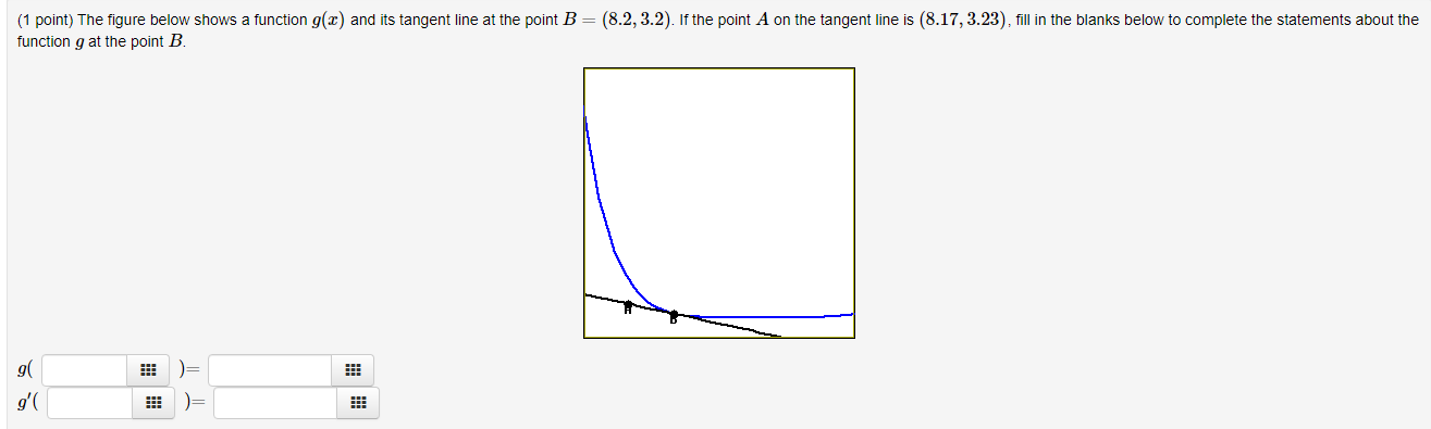 Solved (1 point) The figure below shows a function g(x) and | Chegg.com