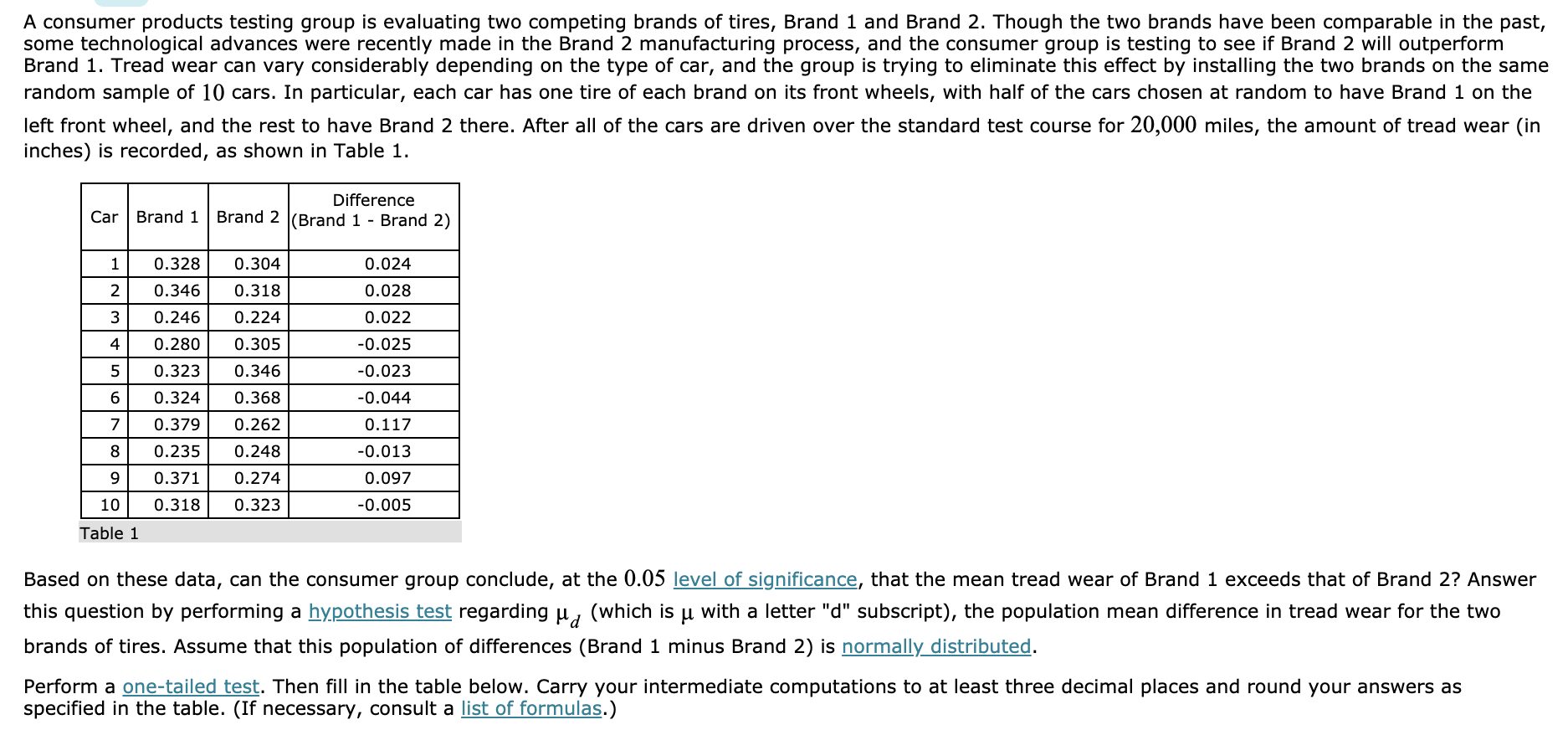 Solved A consumer products testing group is evaluating two