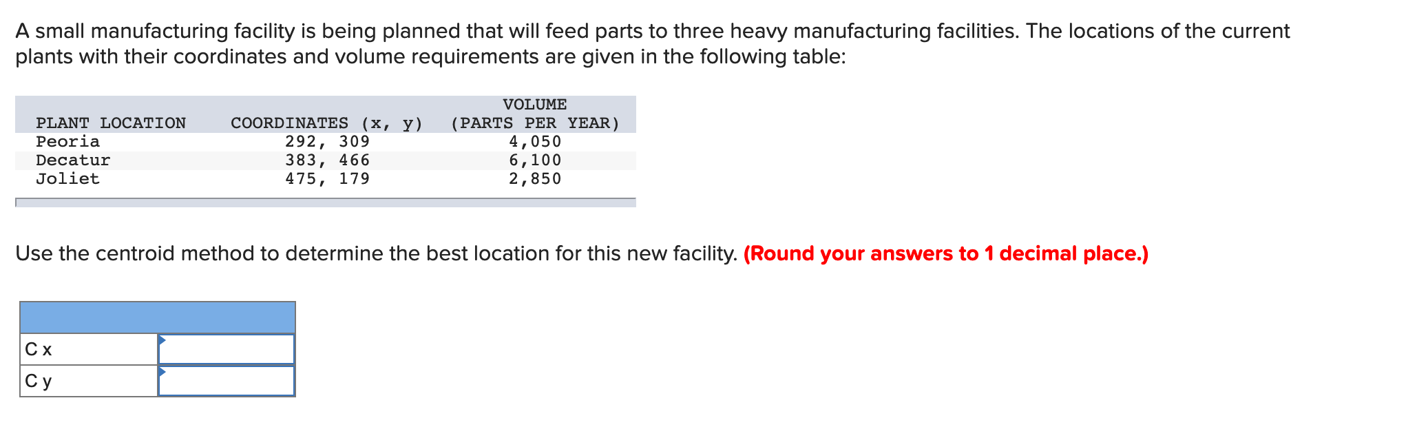 Solved A small manufacturing facility is being planned that | Chegg.com