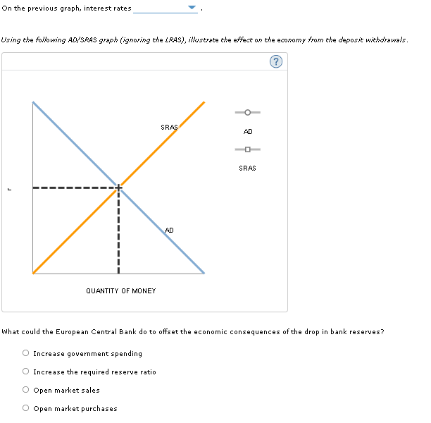 Solved The banks in Spain have been hard hit by a housing