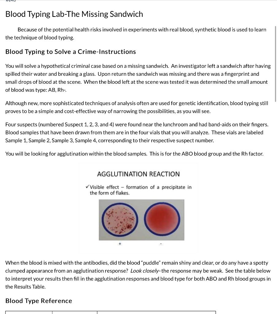 Blood Typing Lab-The Missing Sandwich Because of the | Chegg.com