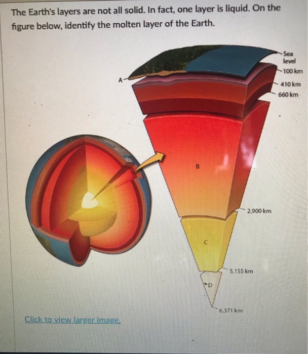 Solved The Earth's layers are not all solid. In fact, one | Chegg.com