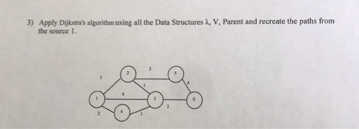 Solved 3) Apply Dijkstra's algorithm using all the Data | Chegg.com