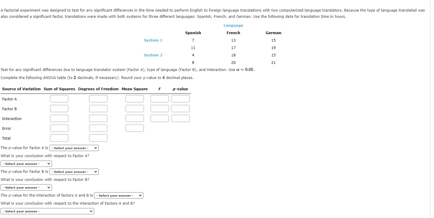Solved Test for any significant differences due to language | Chegg.com