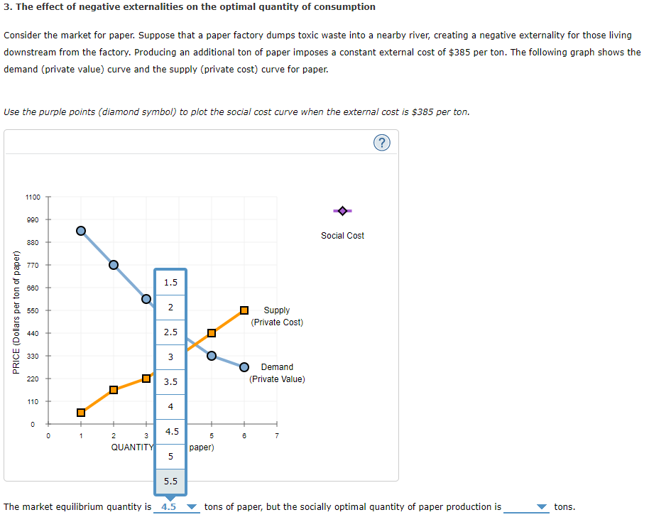 Positive externalities essay image