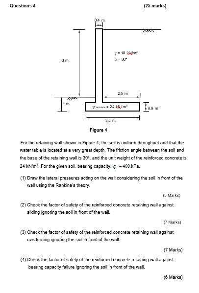 Solved For the retaining wall shown in Figure 4 , the soil | Chegg.com