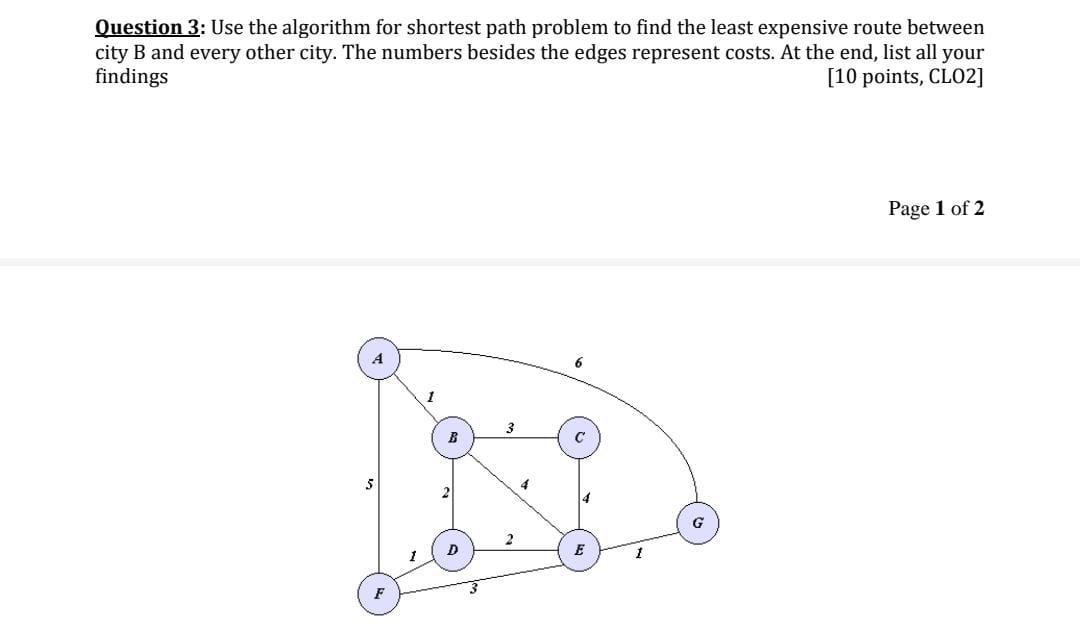 Solved Question 3: Use the algorithm for shortest path | Chegg.com
