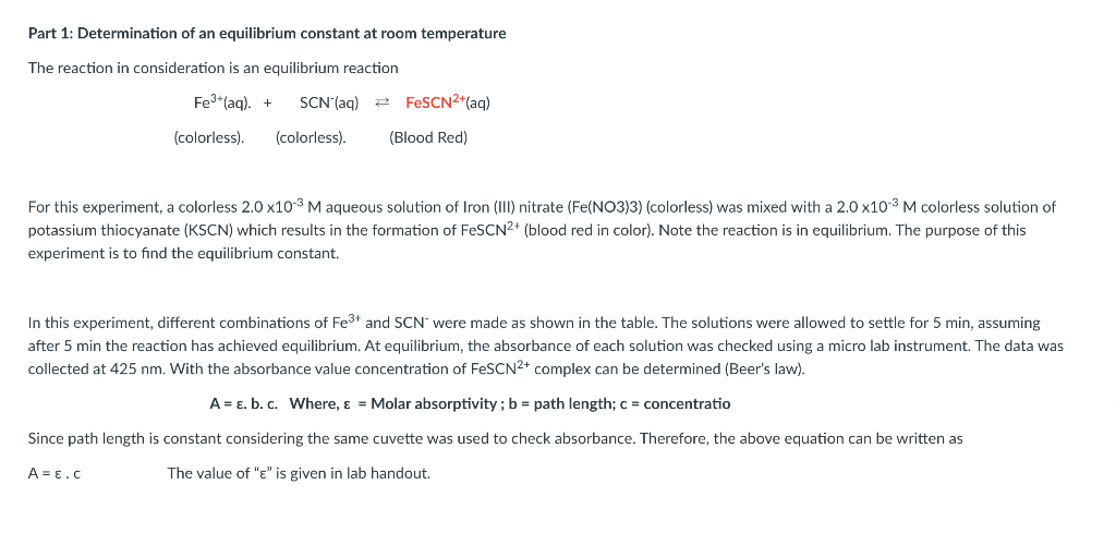 Solved by determining the concentrations of Fe3+, SCN-, and | Chegg.com