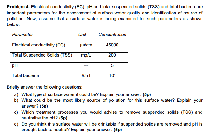 Solved Problem 4. Electrical Conductivity (EC), PH And Total | Chegg.com