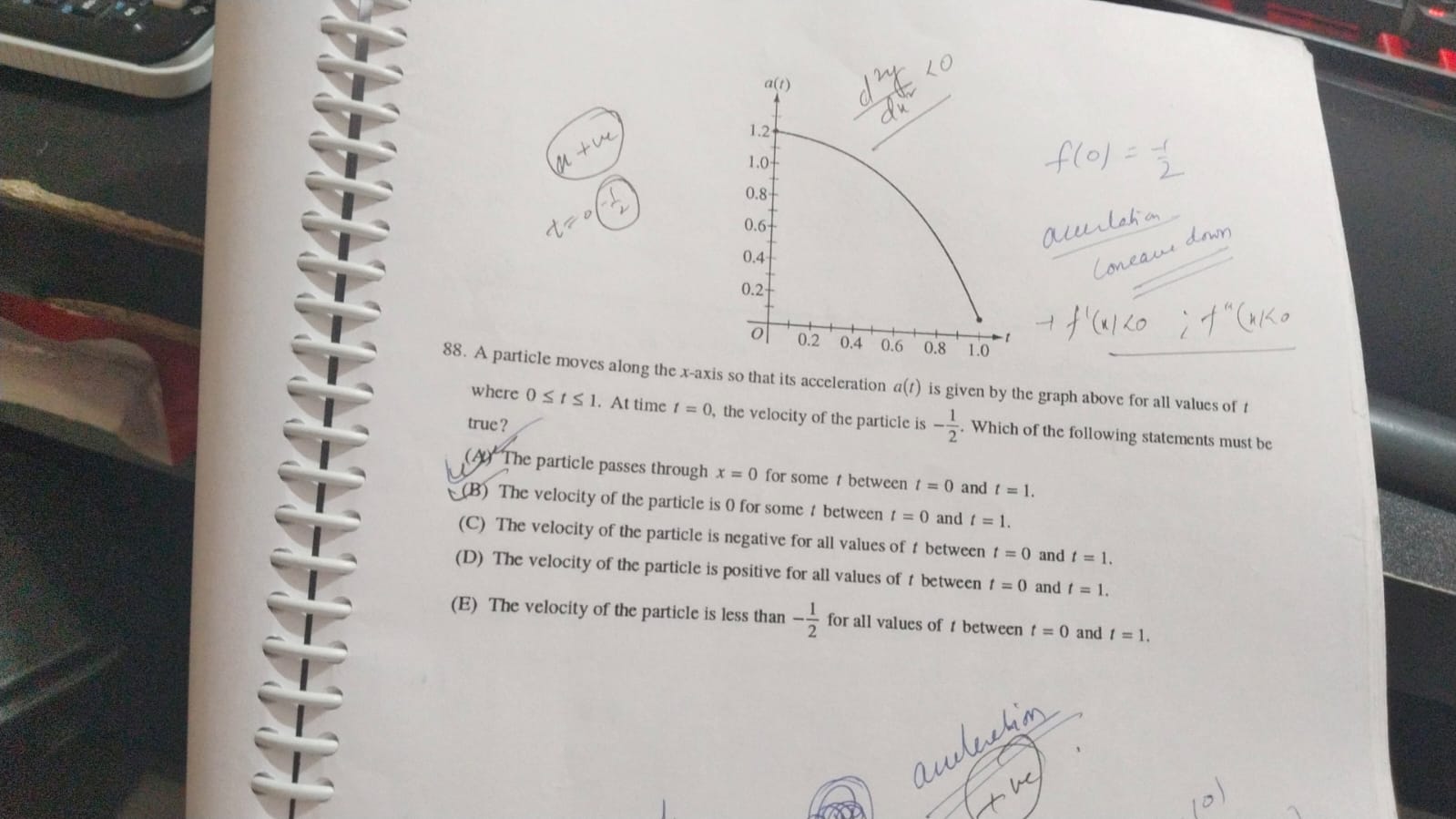 Solved A particle moves along the x-axis so that its | Chegg.com