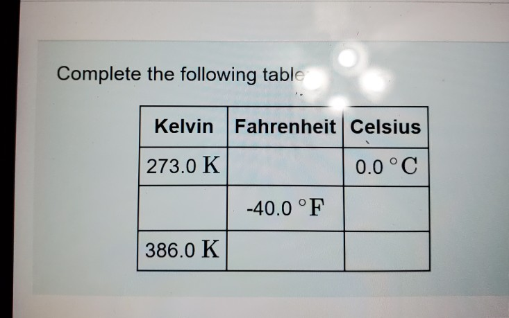 Solved Complete The Following Table Fahrenheit Celsius Ke