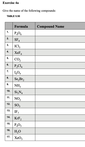 Solved Exercise 4a Give the name of the following compounds: | Chegg.com