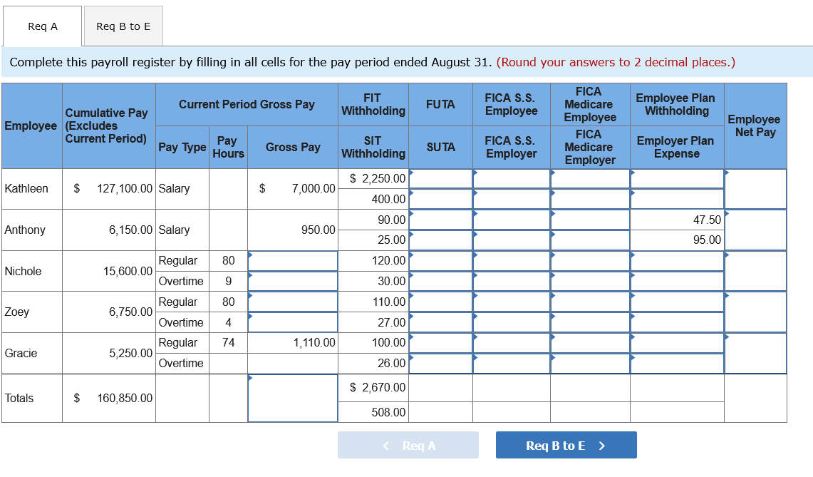 Indexes of Aggregate Weekly Hours of All Employees, Private Service-Providing  (CES0800000016), FRED