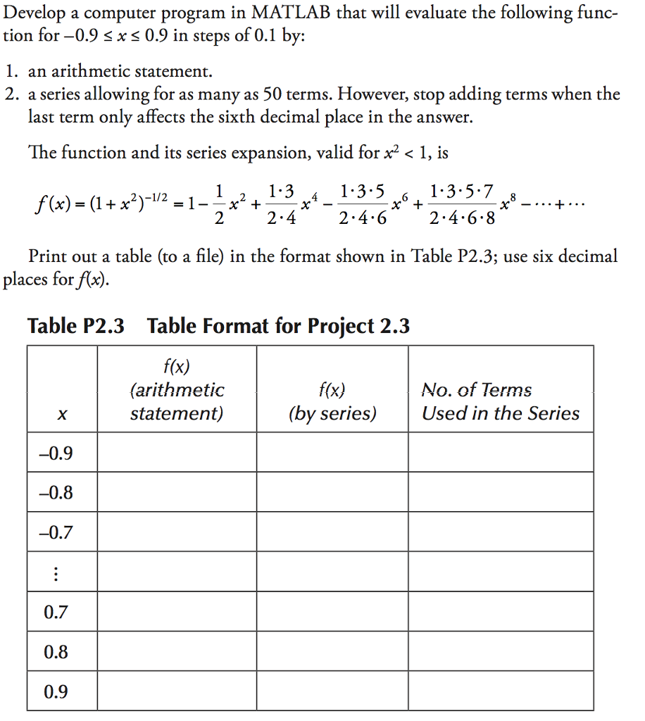 Solved Develop a computer program in MATLAB that will | Chegg.com