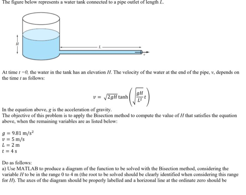 Solved The figure below represents a water tank connected to | Chegg.com