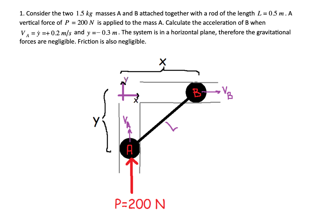 Solved 1. Consider the two 1.5 kg masses A and B attached | Chegg.com