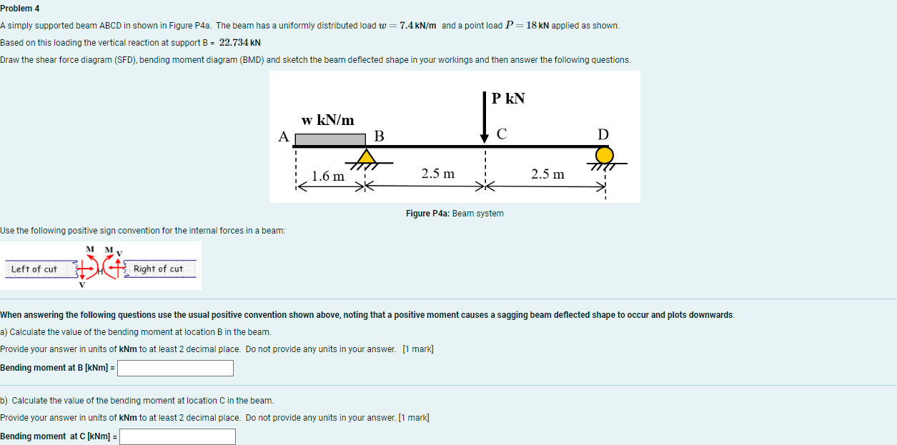 [solved] A Simply Supported Beam Abcd In Shown In Figure