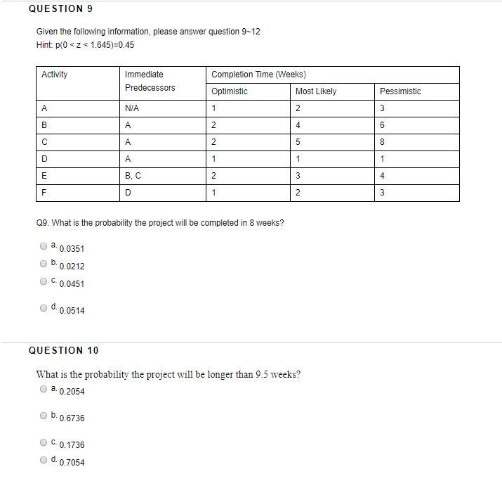 Solved QUESTION 9 Given The Following Information, Please | Chegg.com