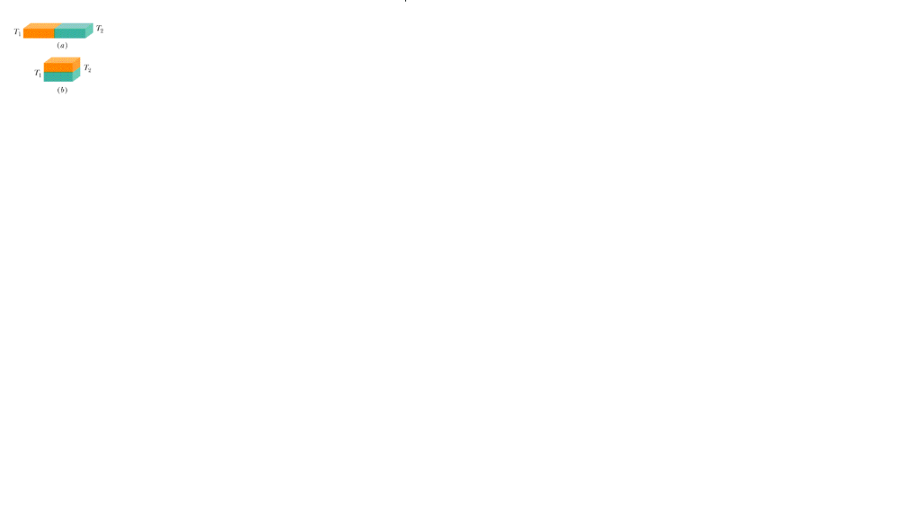 Solved In Figure (a), two identical rectangular rods of | Chegg.com