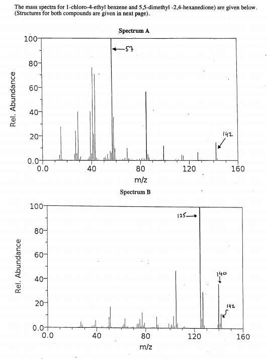 ethylbenzene mass spectrum