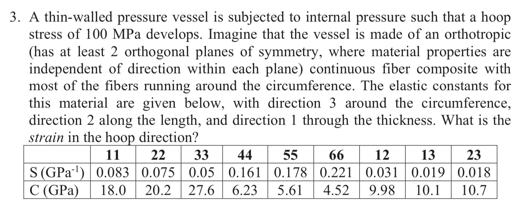 Solved 3. A thin-walled pressure vessel is subjected to | Chegg.com