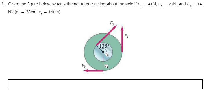 Solved 2 1. Given the figure below, what is the net torque | Chegg.com