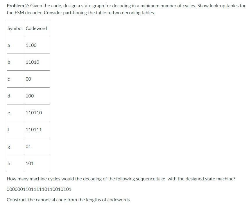 Solved Problem 2: Given the code, design a state graph for | Chegg.com