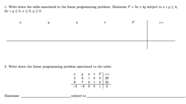 Solved 1. Write down the table associated to the linear | Chegg.com