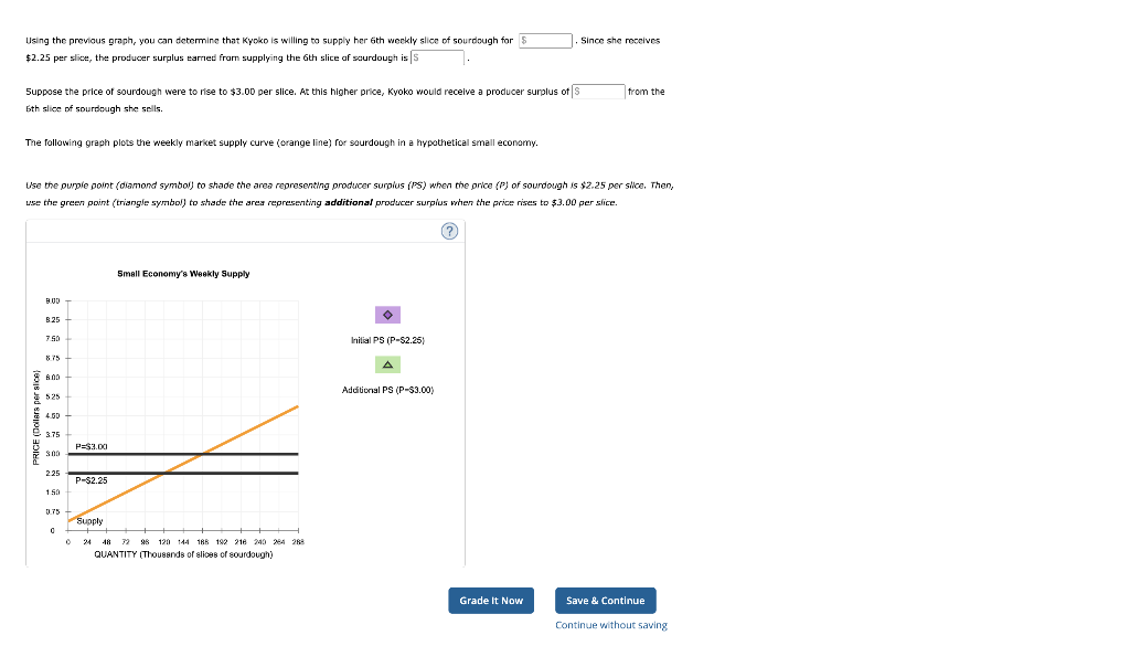 Solved 7. Producer Surplus For An Individual And A Market | Chegg.com