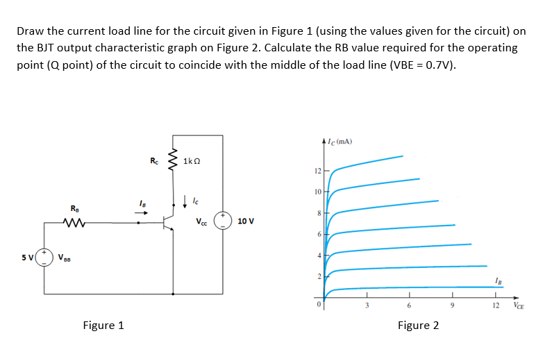 Solved Draw the current load line for the circuit given in | Chegg.com
