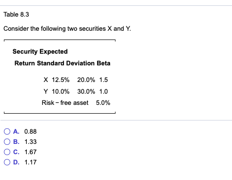 Table 8.3 Consider The Following Two Securities X | Chegg.com