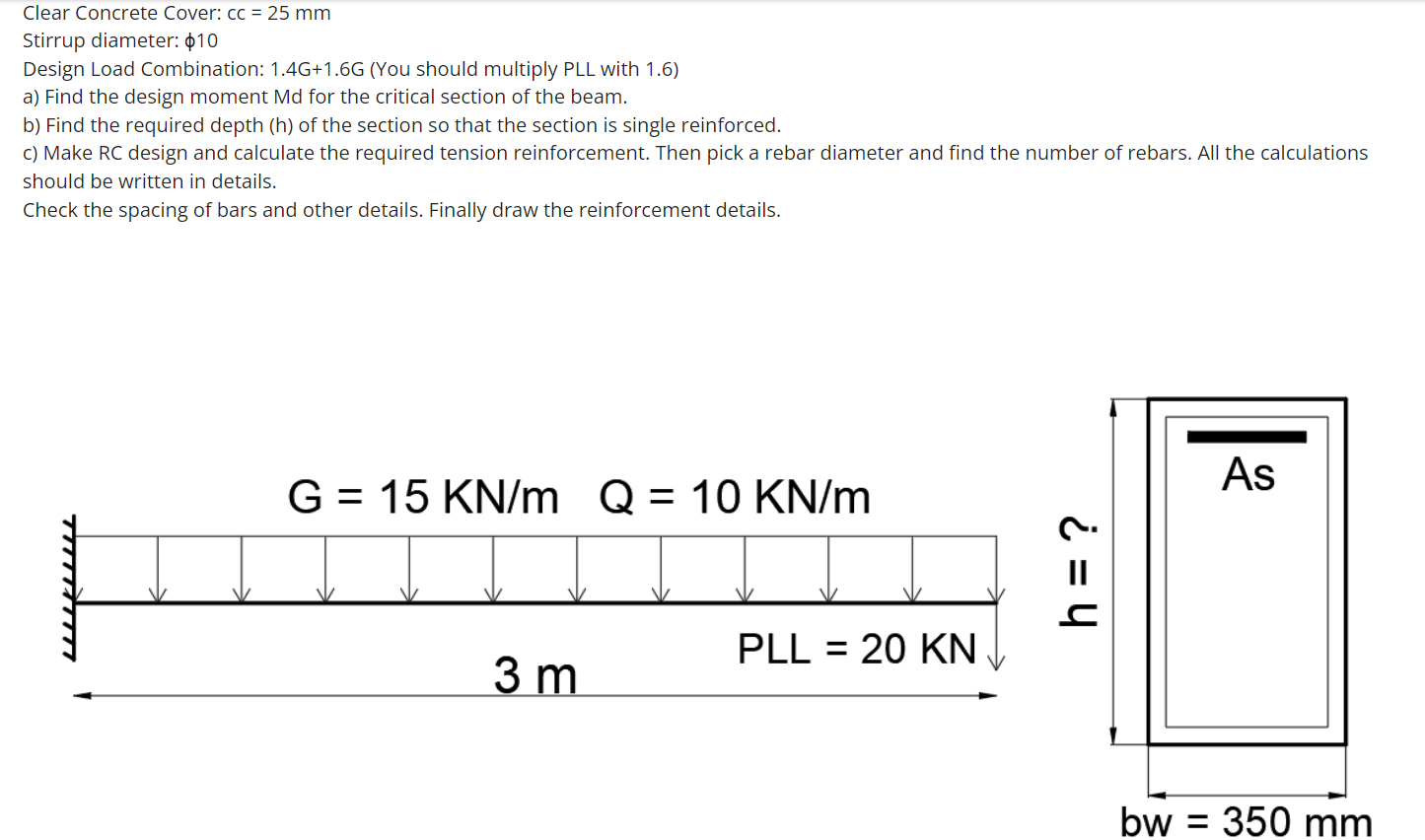 Solved The cantilever beam shown is subjected to uniformly | Chegg.com