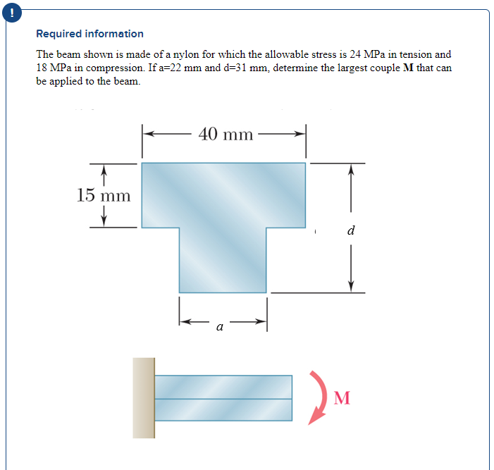 Solved Required information The beam shown is made of a | Chegg.com