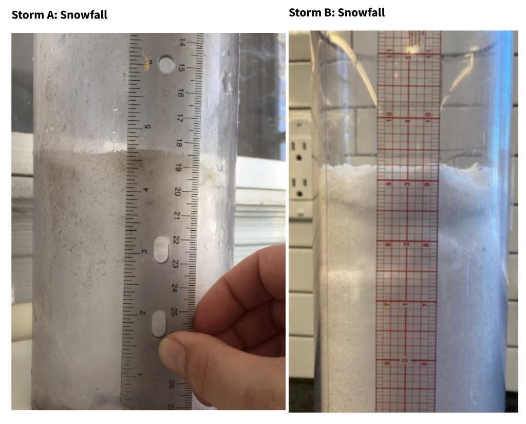 Solved During the cold season, frozen precipitation in the | Chegg.com