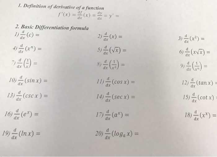 Solved I. Definition of derivative of a function 2. Basic | Chegg.com