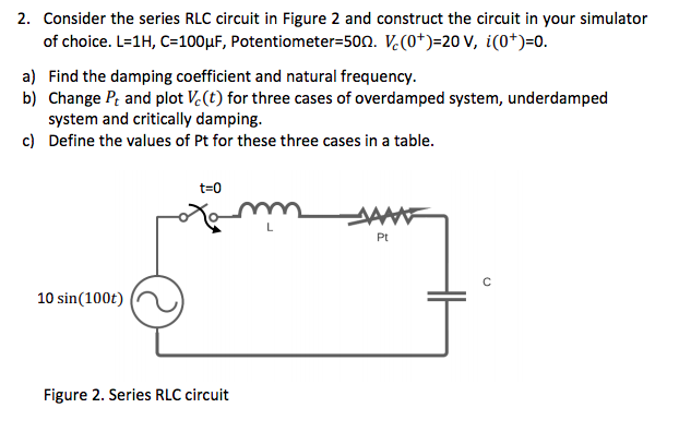 Solved 2. Consider the series RLC circuit in Figure 2 and | Chegg.com