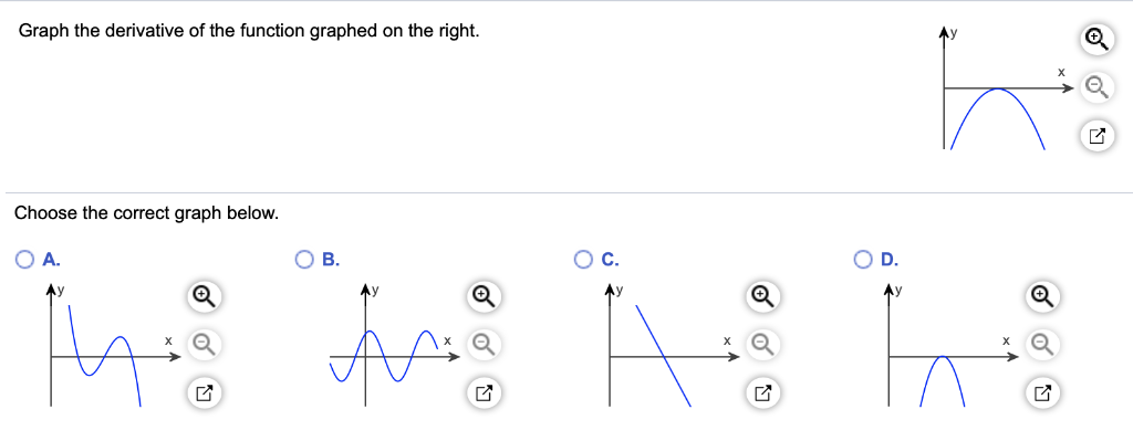 Solved Graph the derivative of the function graphed on the | Chegg.com