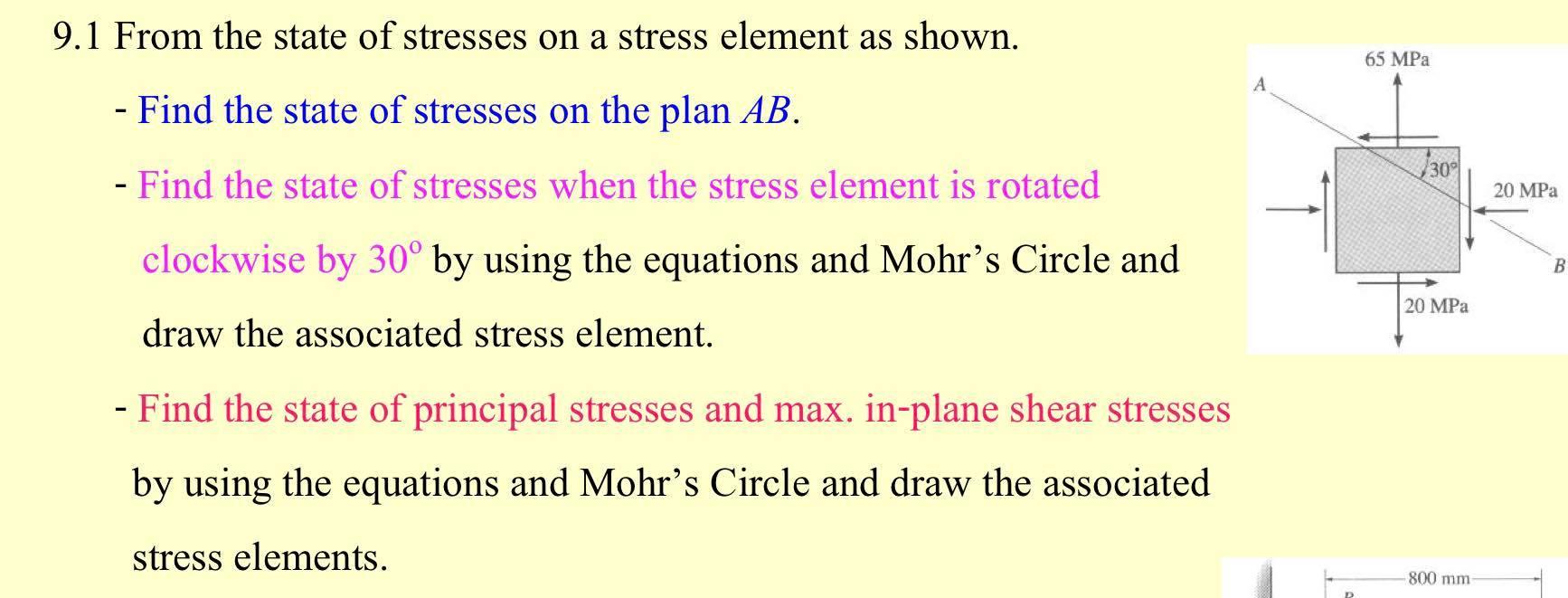 Solved 9.1 From the state of stresses on a stress element as | Chegg.com