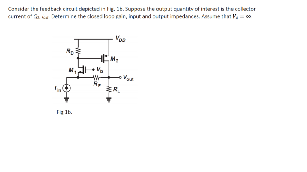 Solved Consider the feedback circuit depicted in Fig. 1b. | Chegg.com