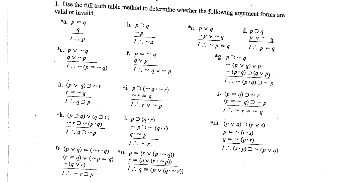 Solved Please Use The Partial Or Full Truth Table Method Chegg Com