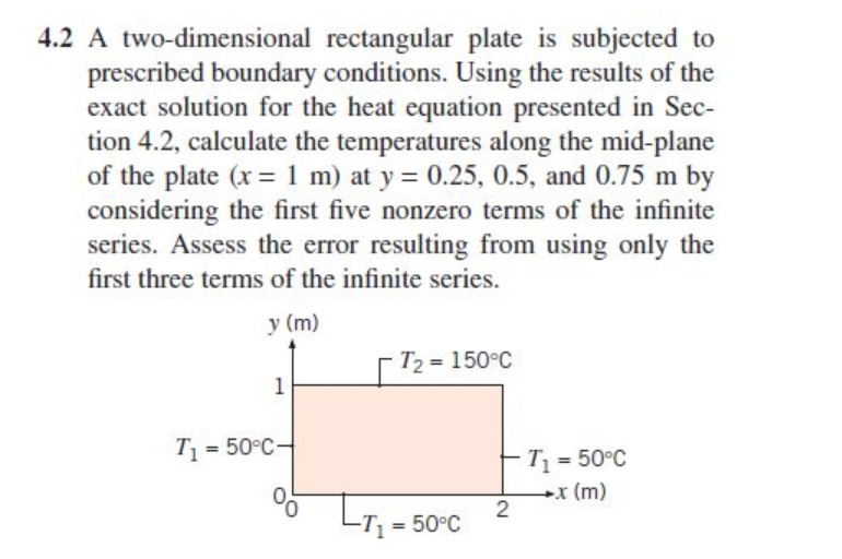 Solved 4.2 A two-dimensional rectangular plate is subjected | Chegg.com