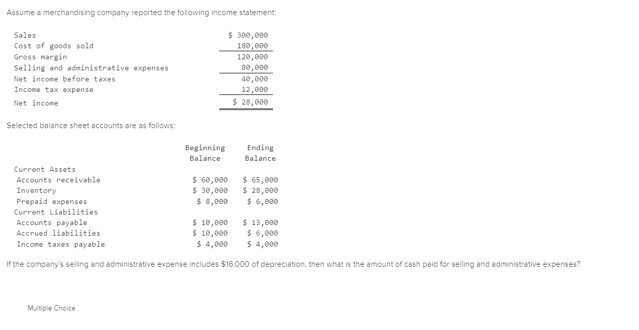 Solved Assume a merchandising company reported the following | Chegg.com