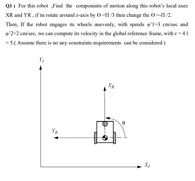 Solved Q3 ) For this robot ,Find the components of motion | Chegg.com