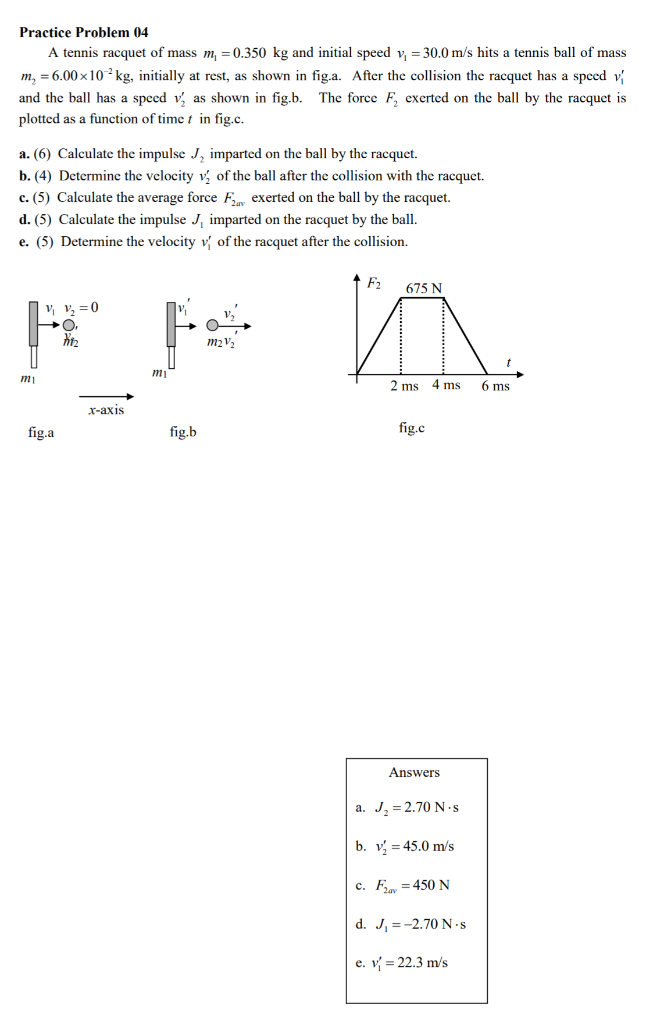 Solved Practice Problem 04 A Tennis Racquet Of Mass M 0 Chegg Com